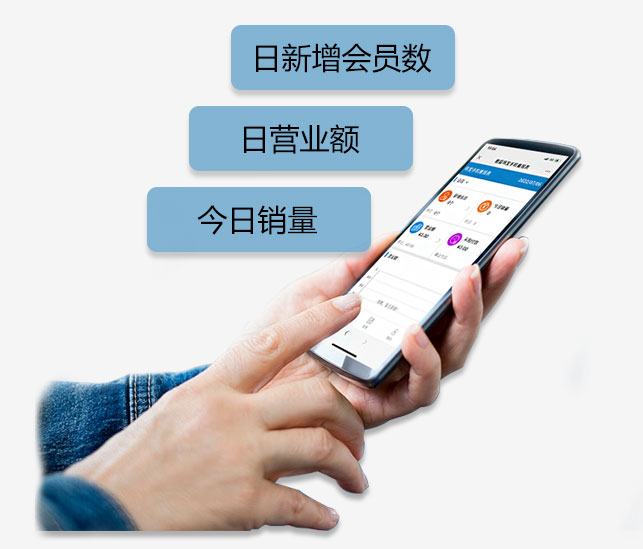 营销管理，轻松提业绩