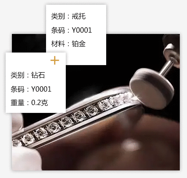 镶嵌和委外加工